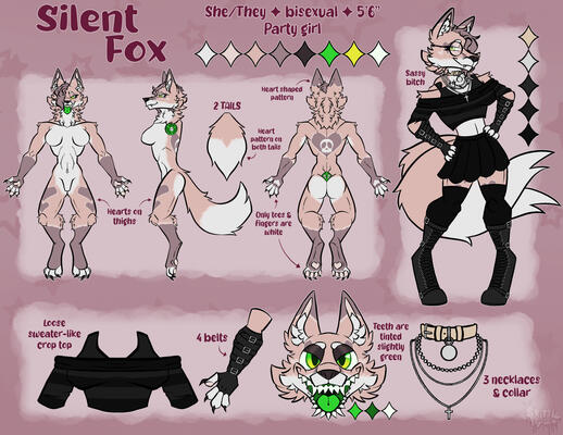 Example of a detailed Example of a detailed